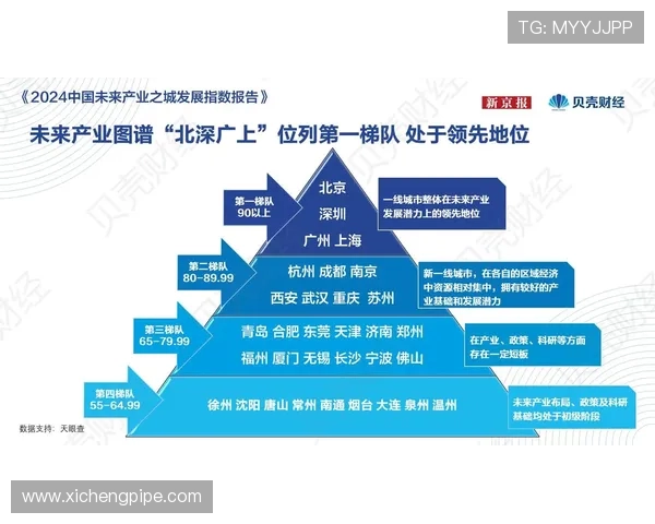 新疆广汇加速产业布局推动区域经济高质量协同发展新格局 新疆广汇加速产业布局推动区域经济高质量协同发展新格局
