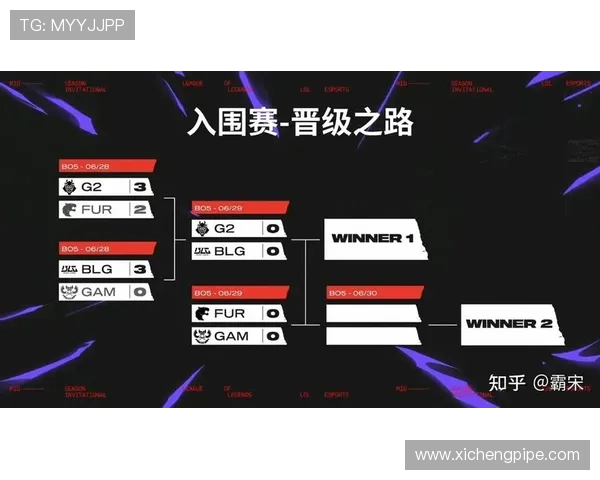 GAM Esports战队崛起之路 揭秘背后的训练与战略部署 GAM Esports战队崛起之路 揭秘背后的训练与战略部署