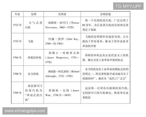 乒乓球运动的魅力与发展:技术创新与全球竞技态势的深度解析 乒乓球运动的魅力与发展:技术创新与全球竞技态势的深度解析