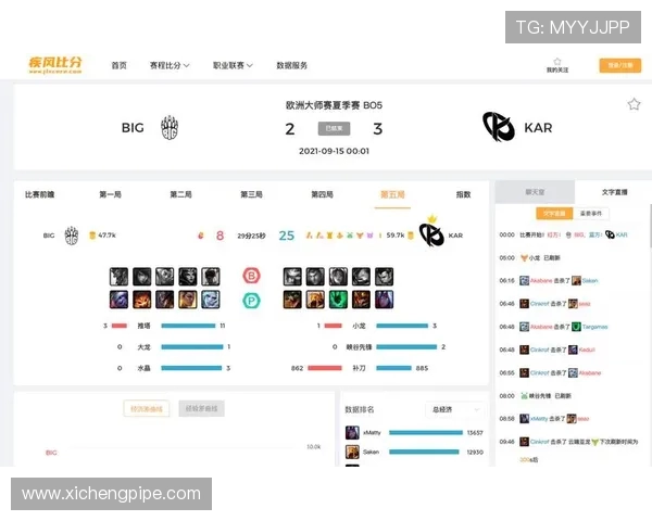电竞比分实时更新：顶级赛事激战全程直播，精彩瞬间尽在掌握