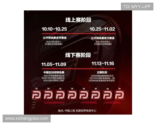 EDG战队在CSGO中的战术意识与团队协作深度解析 EDG战队在CSGO中的战术意识与团队协作深度解析