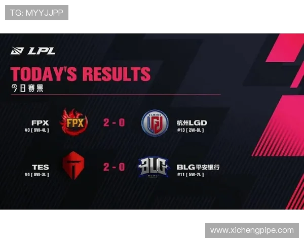 赛后复盘TES与FPX对决中的战术较量与团队协作分析