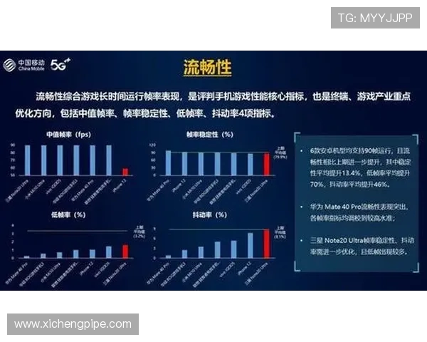 电子竞技崛起与未来发展趋势分析:从全球赛事到玩家文化的多维度探索 电子竞技崛起与未来发展趋势分析:从全球赛事到玩家文化的多维度探索